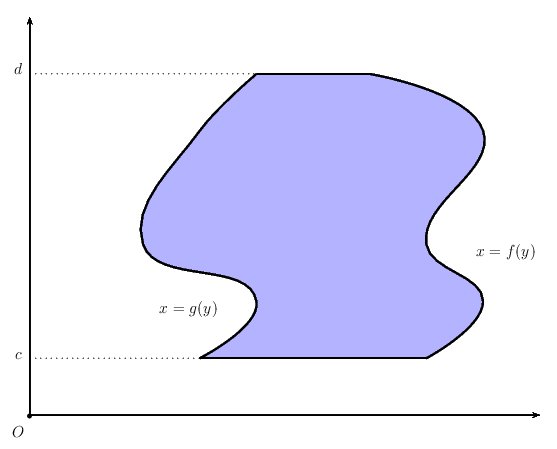 compacto-simple